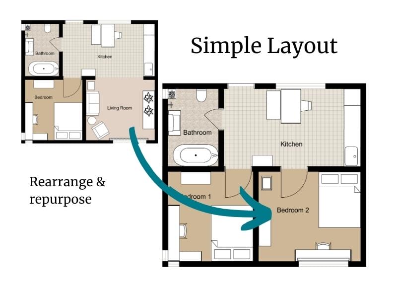 Simple layout